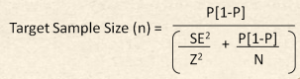 Formula to Determine Minimum Sample Size