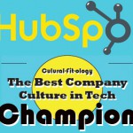 Champion HubSpot