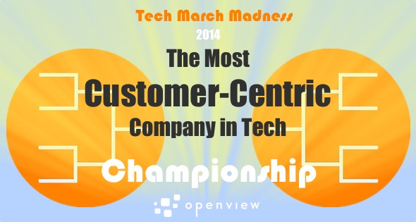 Customer-Centric March Madness Finals | OpenView Labs
