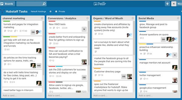 Trello for marketing teams (+examples)