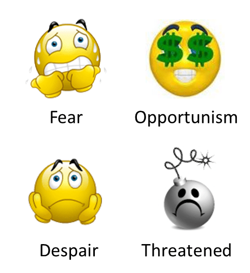 Emotions Driving Exit Opportunities