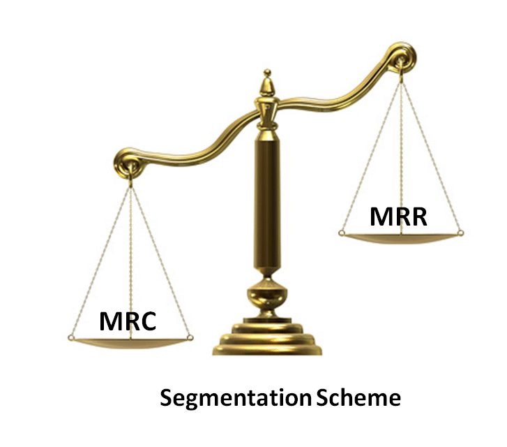 SaaS Economics