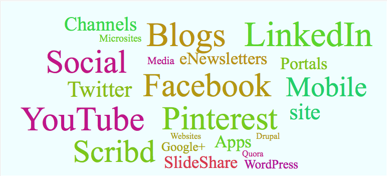 paid, owned, and earned media
