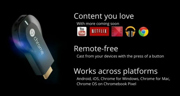 Google TV