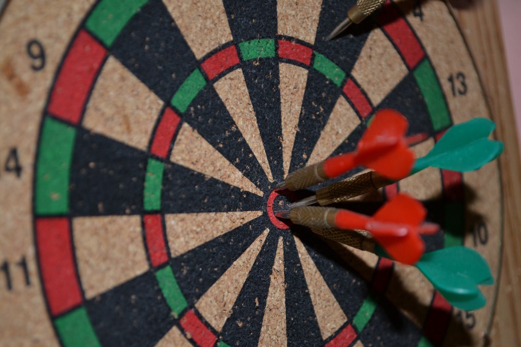 content targeting