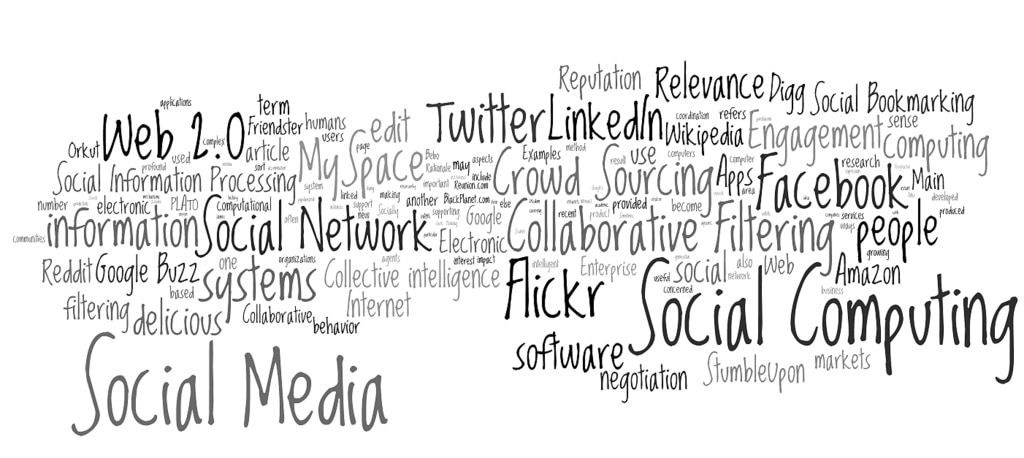 Why Your Employees Should Be Using Social Media