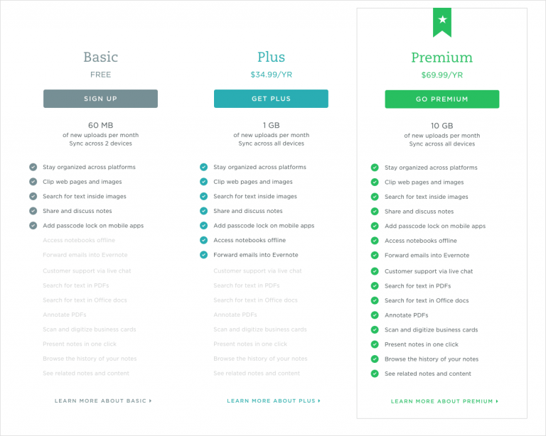 download evernote pricing