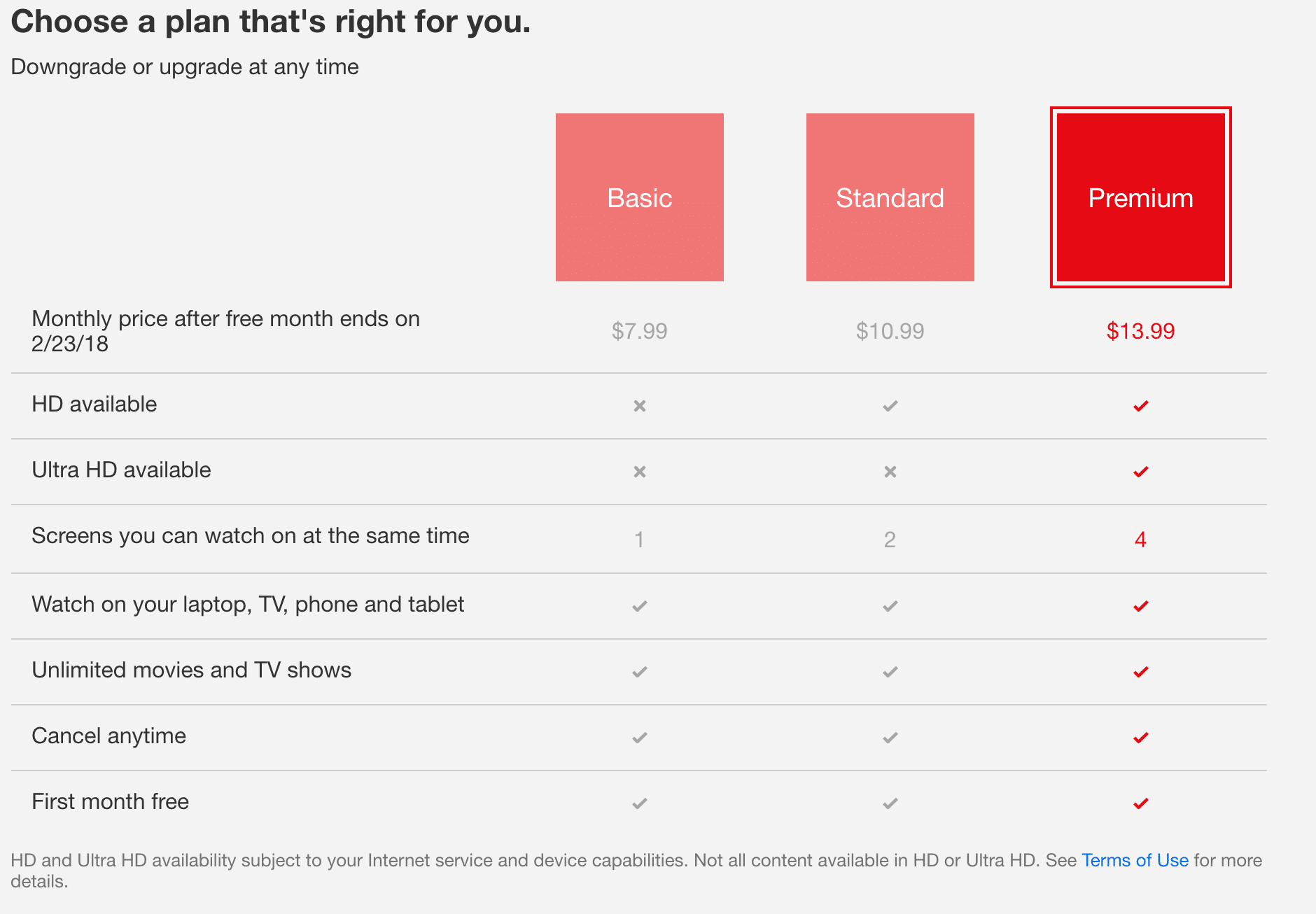 Netflix Quietly Perfected Their Pricing. Here’s What You Can Learn