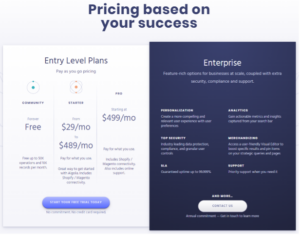 Algolia’s old pricing model with feature-gating