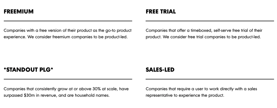 Product Led Growth Product experience categories