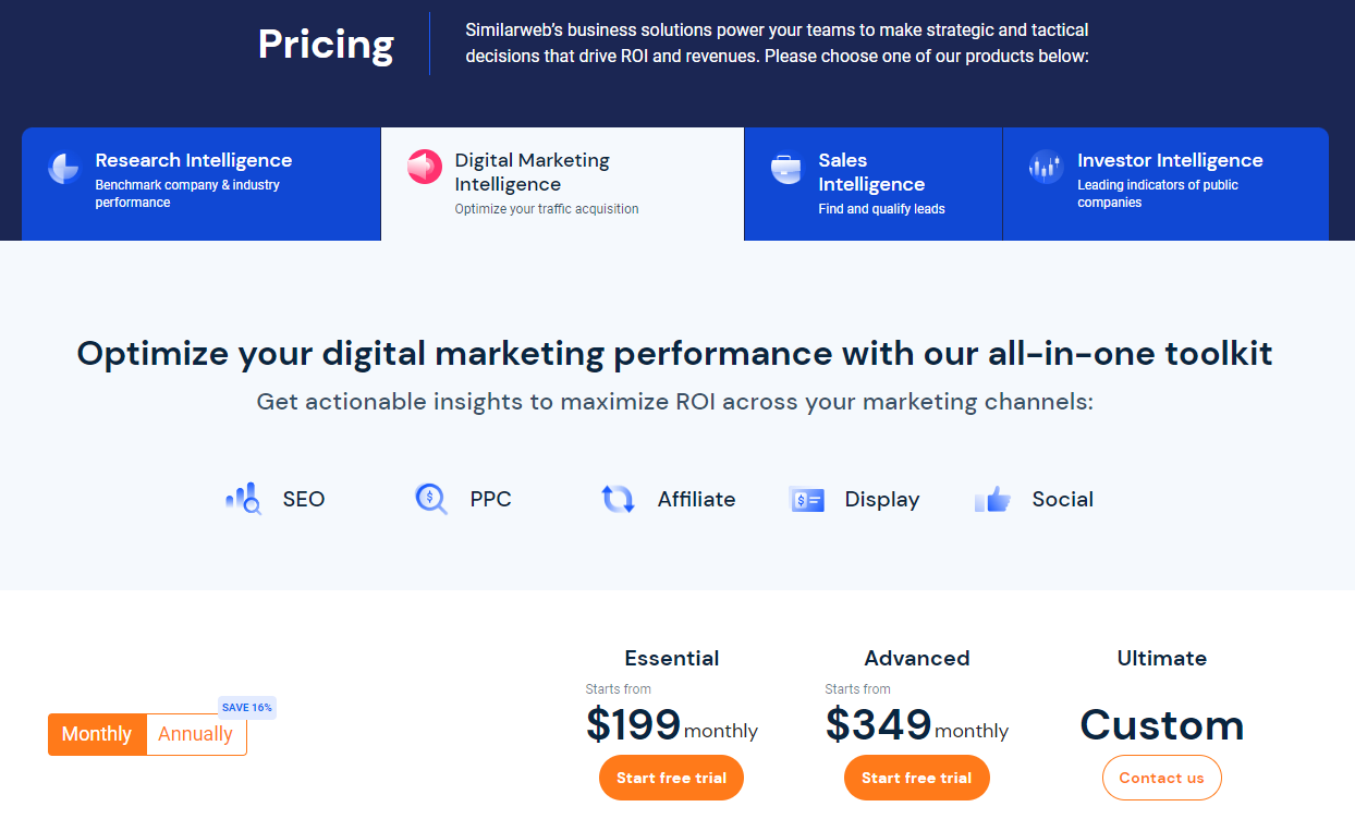 A white background with blue and dark blue top menu bars displaying the pricing details for Similarweb's analysis tool, going from essential to ultimate and scaling up pricewise.