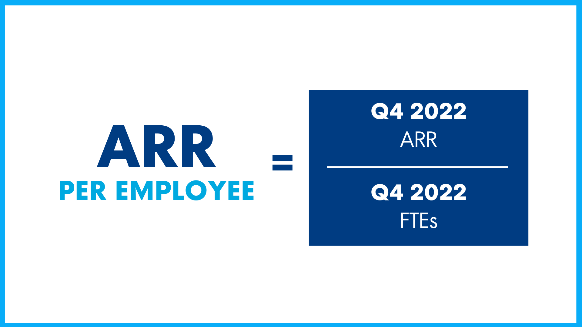 Infographic explaining the ARR formula per employee.