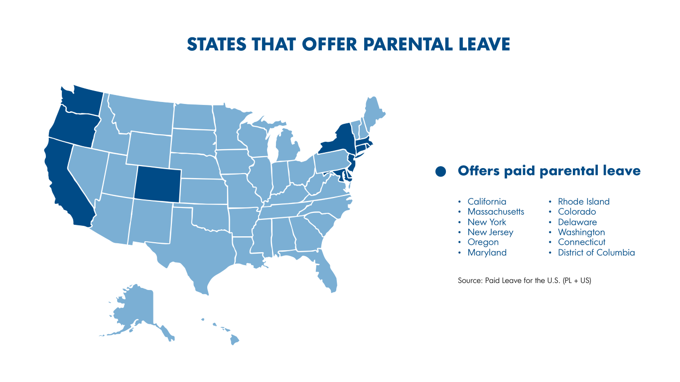 How EarlyStage Startups Can Offer Generous Parental Leave