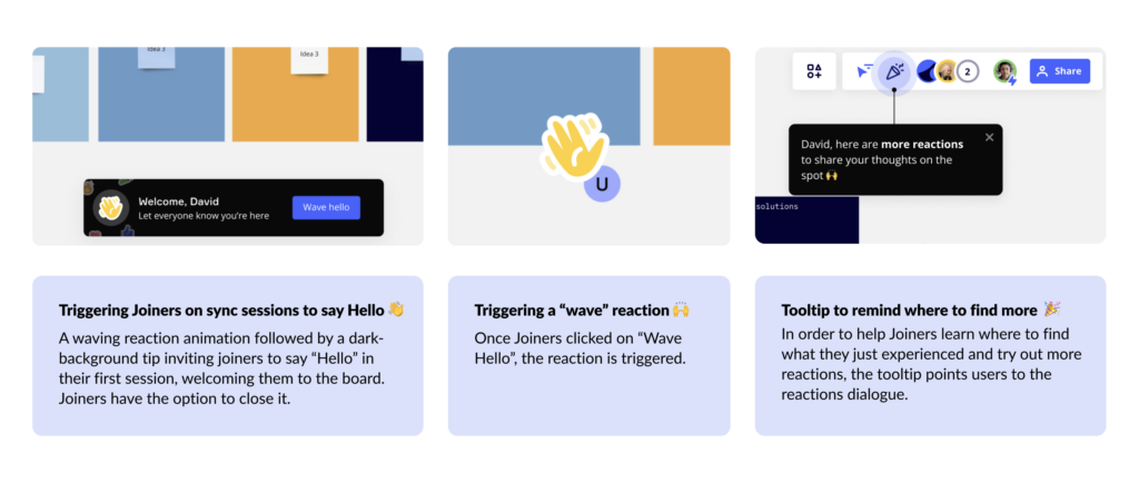 Miro's growth team develops more actions to trigger their Joiners segment of users to improve their onboarding. They show three different of UI/UX examples above.