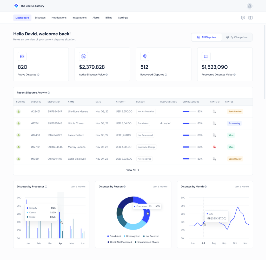 Charge flow dashboard