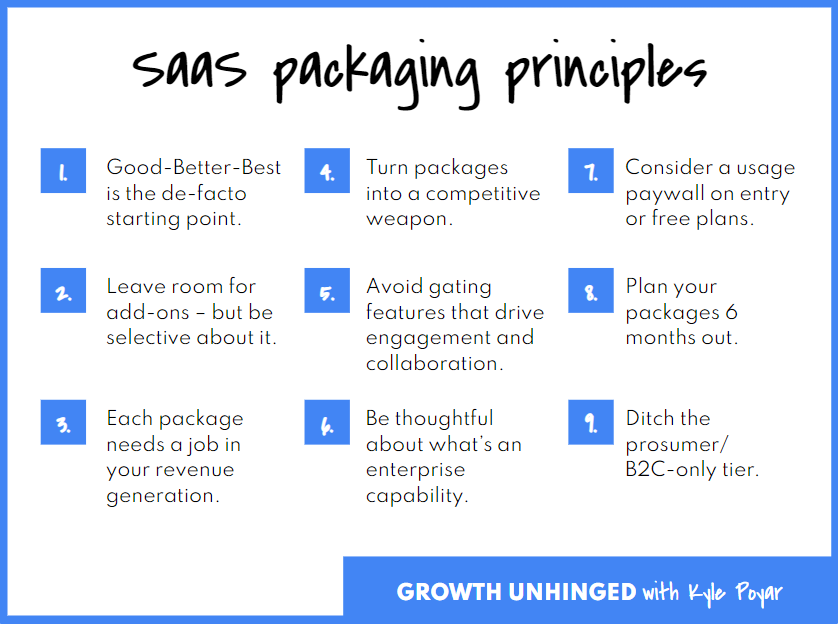 SaaS Packaging Principles
